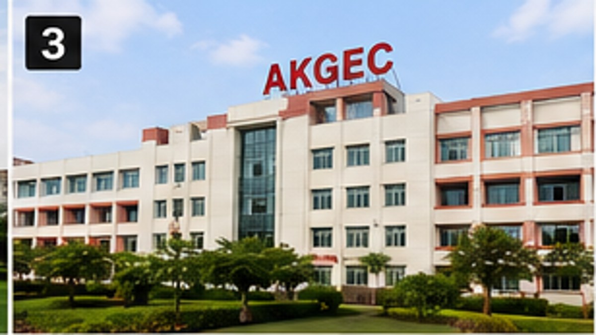 Ajay Kumar Garg Engineering College banner