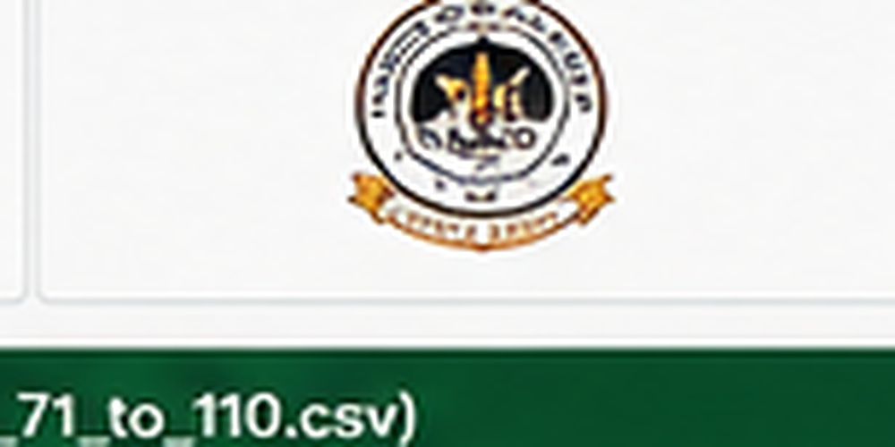 AMBALIKA INSTITUTE OF MANAGEMENT & TECHNOLOGY