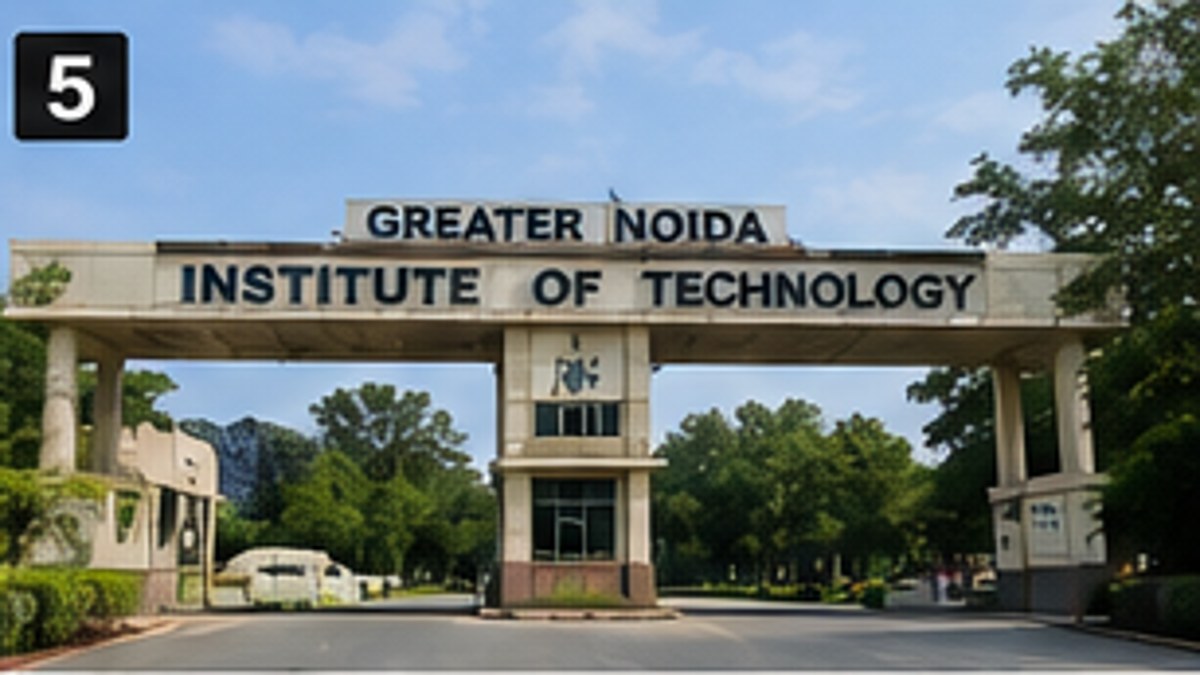 Greater Noida Institute of Technology banner