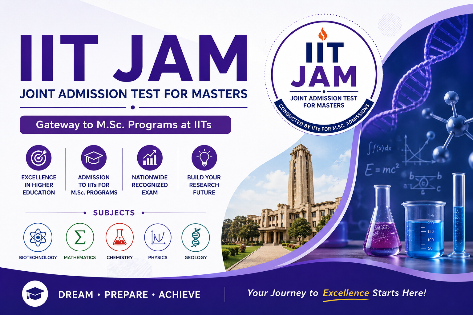 IIT JAM 2027 banner