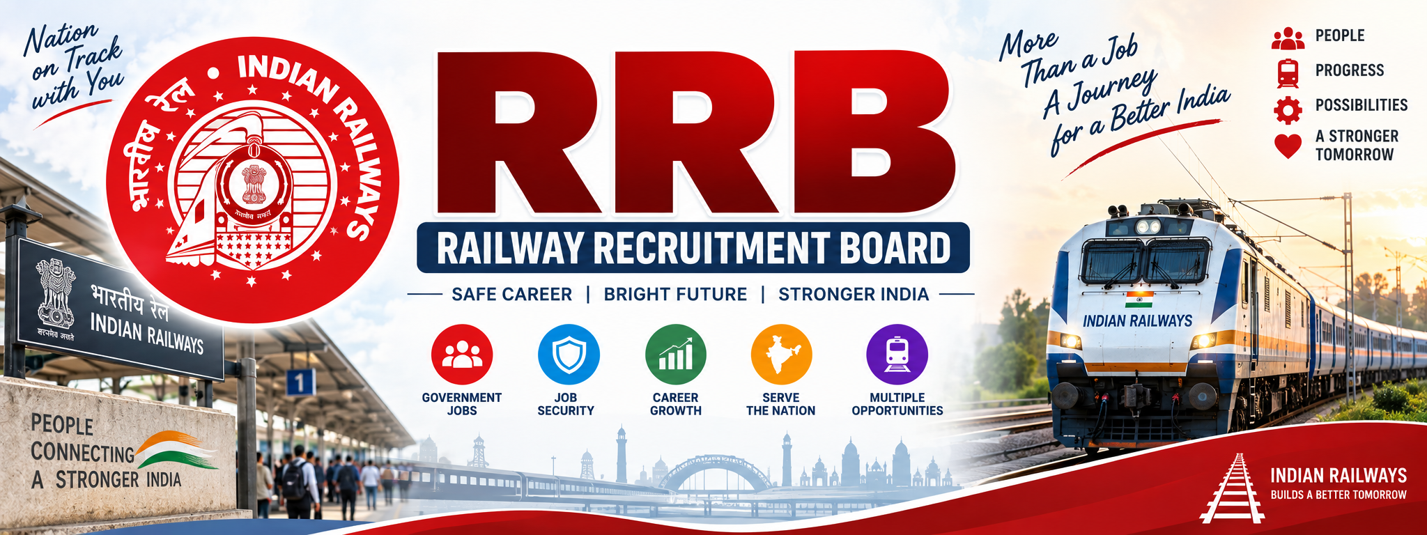RRB Paramedical Recruitment 2026 banner