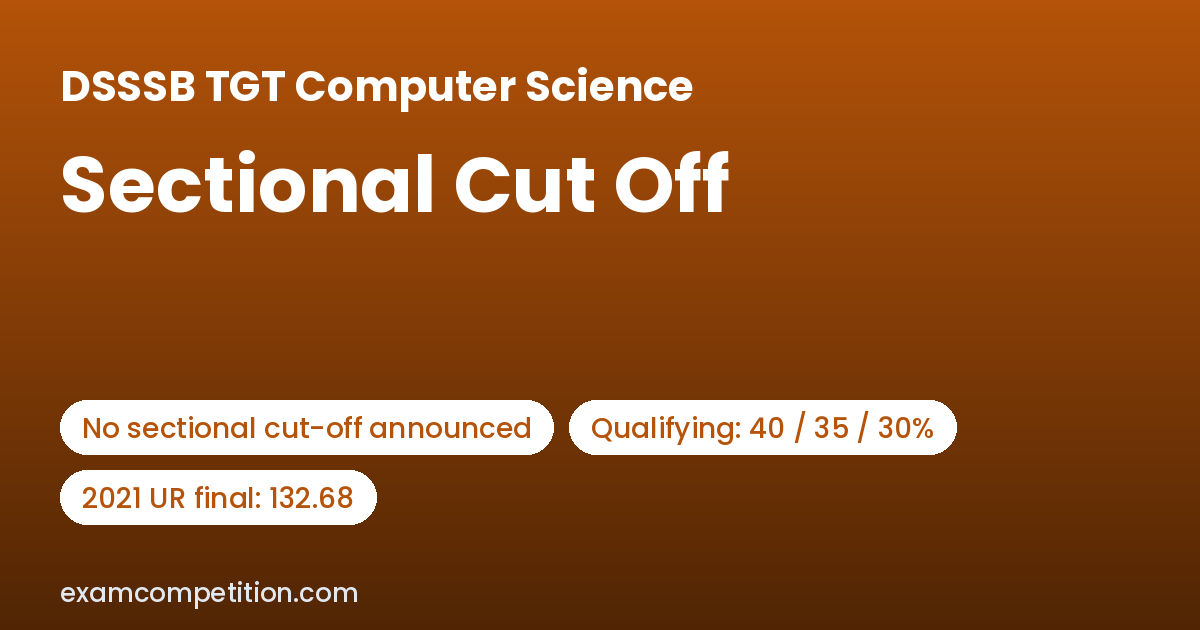 DSSSB TGT Computer Science Sectional Cut Off 2026: What to Expect