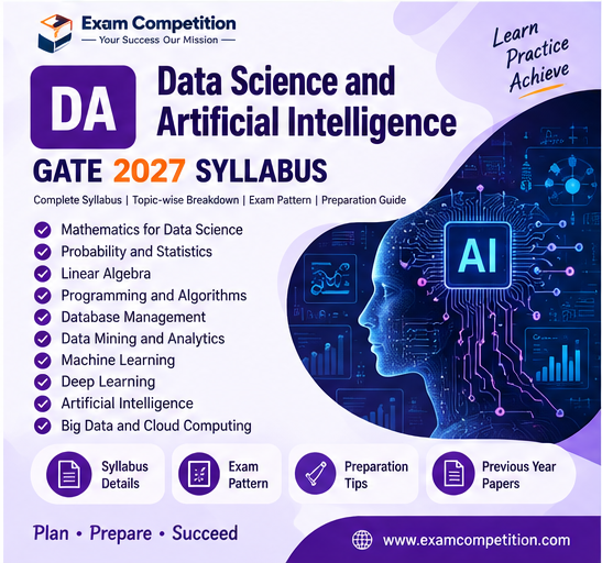 GATE Data Science and Artificial Intelligence Syllabus 2027: Complete DA Syllabus and Topics