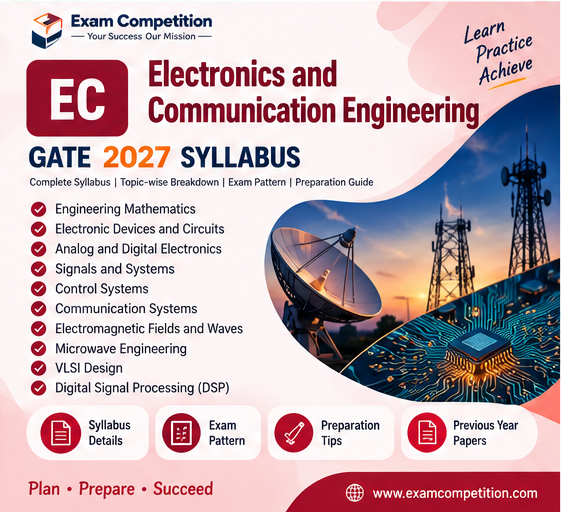 GATE Electronics and Communication Engineering Syllabus 2027: Complete EC Syllabus and Topics