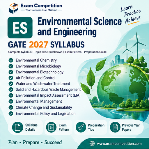 GATE Environmental Science and Engineering Syllabus 2027: Complete ES Syllabus and Topics
