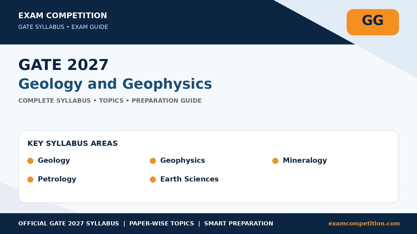 GATE Geology and Geophysics Syllabus 2027: Complete GG Syllabus and Topics