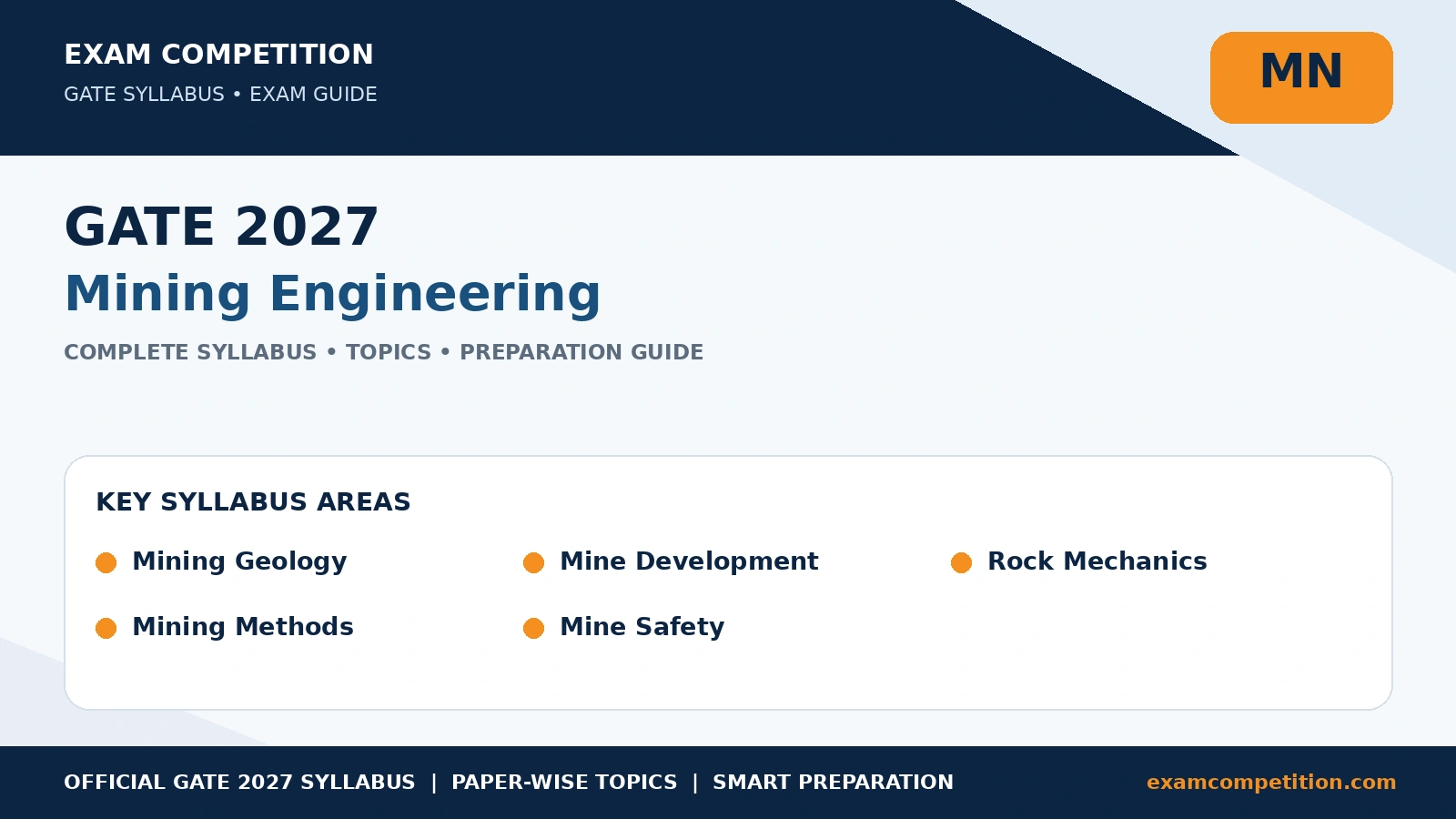 GATE Mining Engineering Syllabus 2027: Complete MN Syllabus and Topics