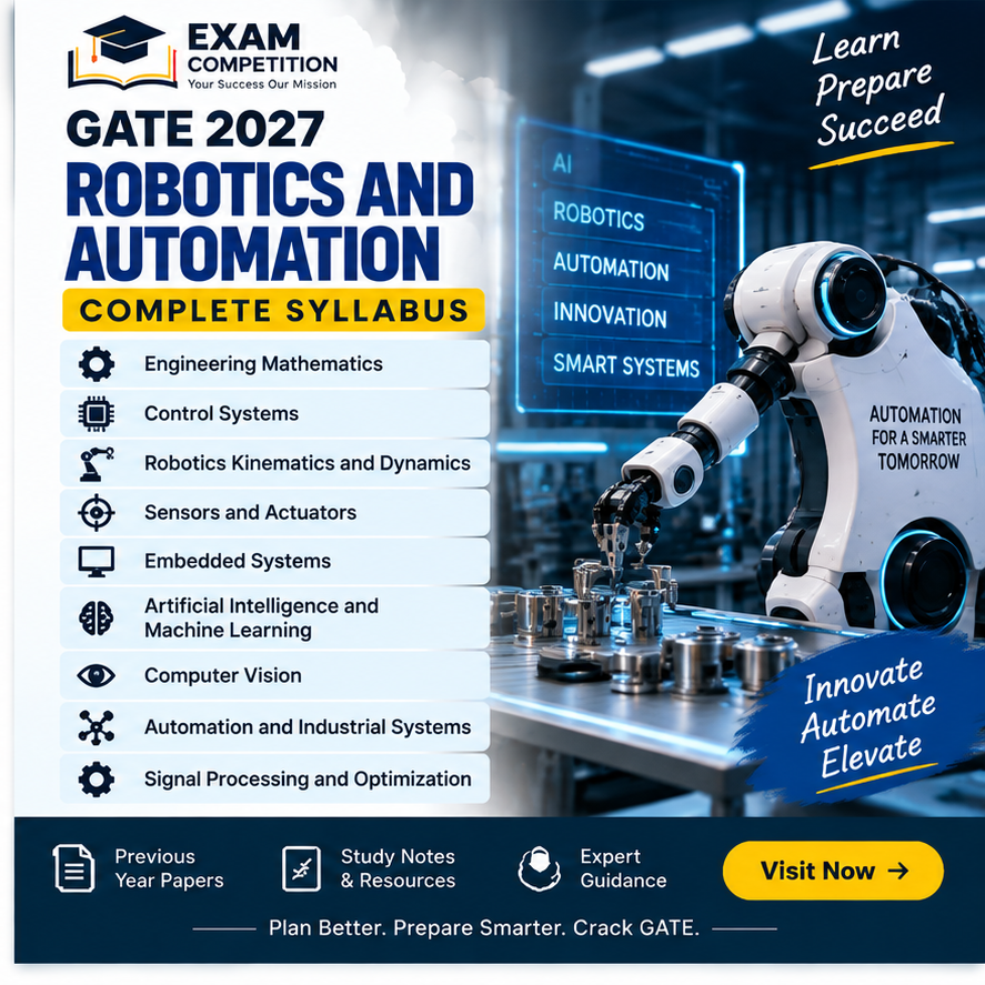GATE Robotics and Automation Syllabus 2027: Complete RA Syllabus and Topics