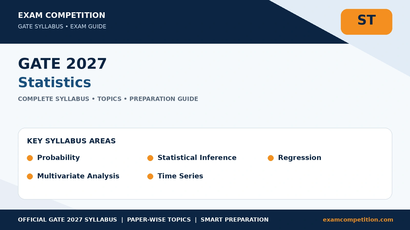 GATE Statistics Syllabus 2027: Complete ST Syllabus and Topics