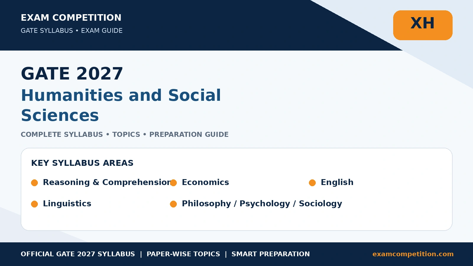 GATE Humanities and Social Sciences Syllabus 2027: Complete XH Syllabus and Topics