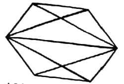 Figure for question 21