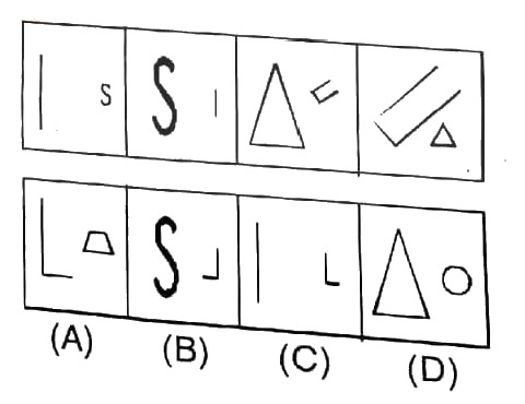 Figure for question 30