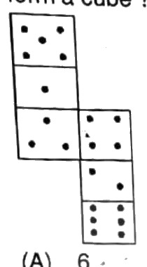 Figure for question 32