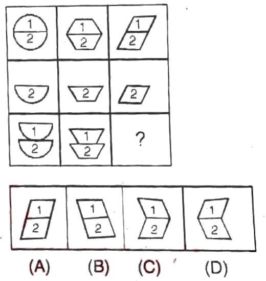 Figure for question 38