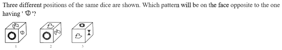 Figure for question 13