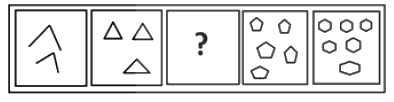 Figure for question 15