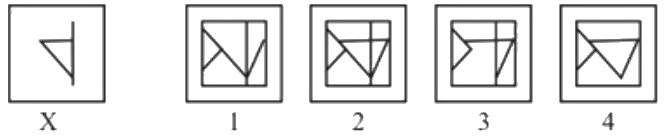 Figure for question 19