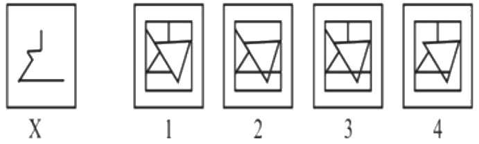 Figure for question 16