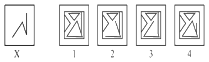 Figure for question 18